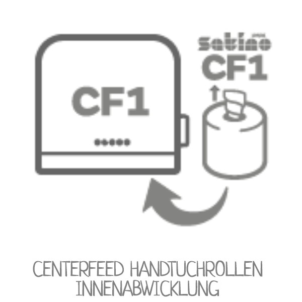 WEPA Satino CF1 kompatibel - Centerfeed Handtuchrollen Innenabwicklung