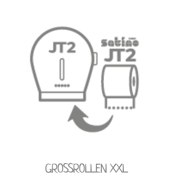 WEPA Satino JT2 kompatibel - Toilettenpapier Großrollen XXL