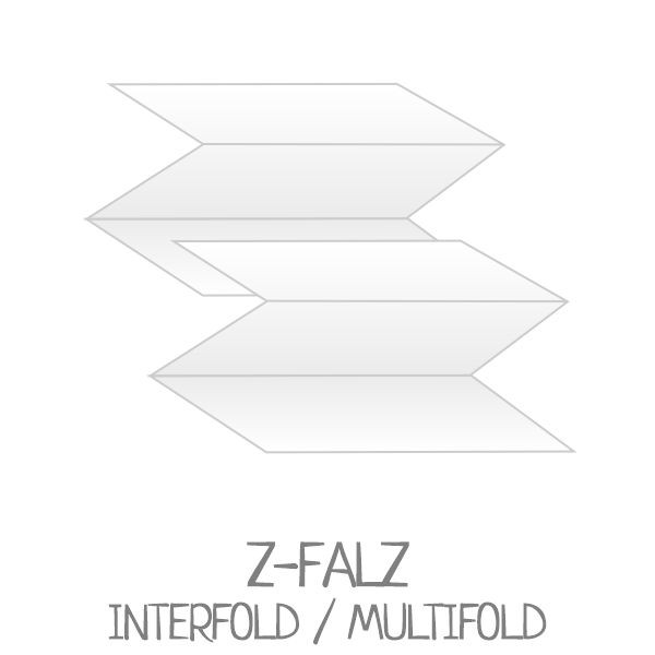 Papierhandtücher Z-Falz, Interfold/Multifold